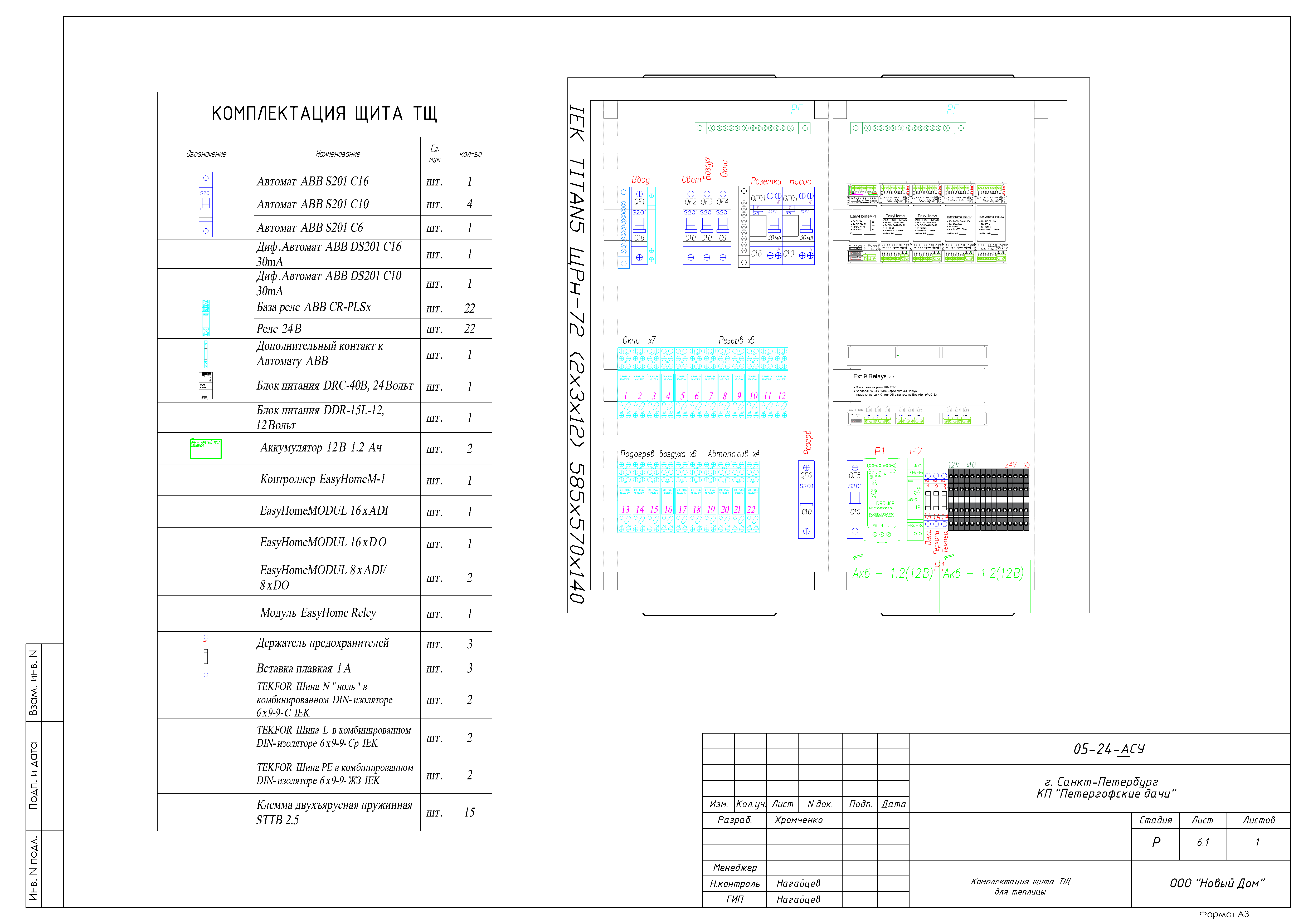 Схема проектирования теплицы